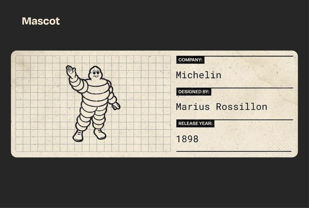 Bibendum, the Michelin Man composed of white tyre-rings, smiling and raising one hand.
